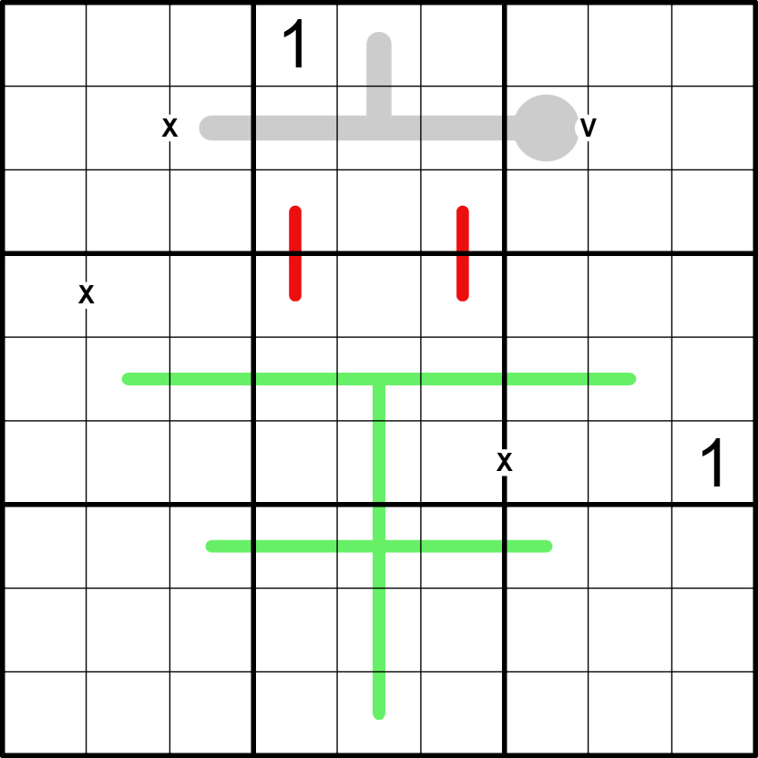 Kanji: Karai